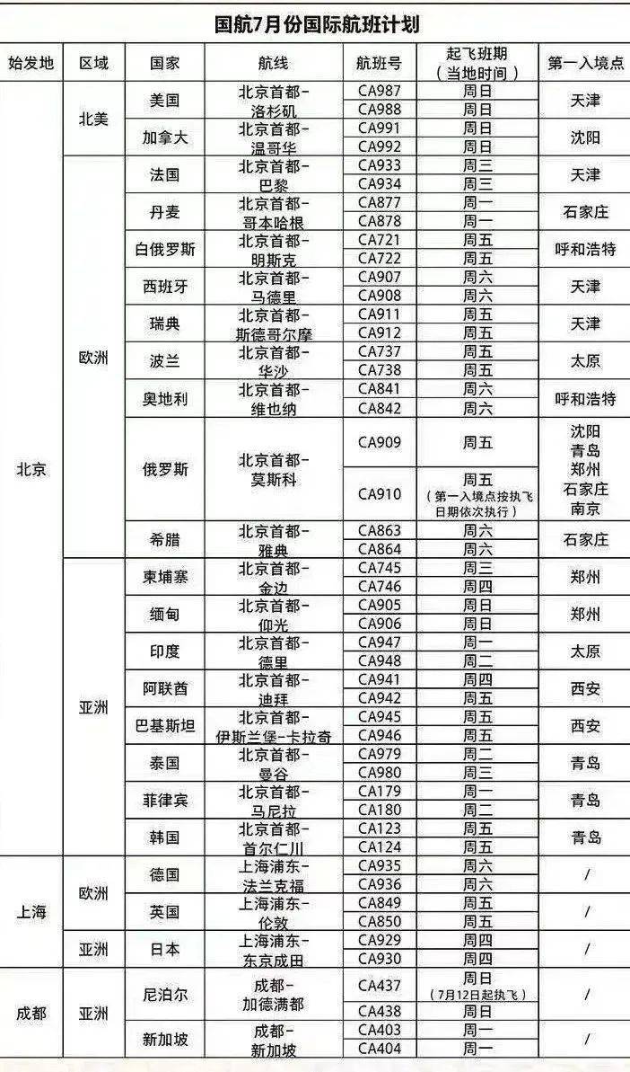 2024新澳门最准免费资料大全,全面理解执行计划_3DM85.659