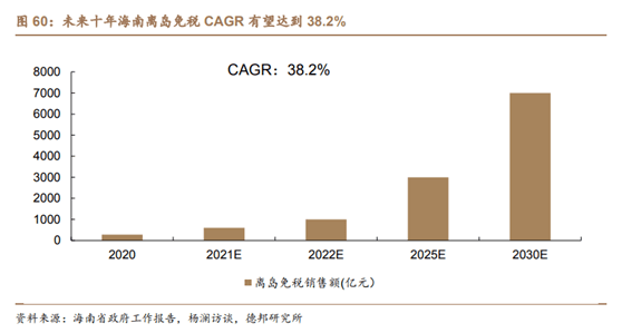 香港免六台彩图库,前沿评估解析_投资版87.752