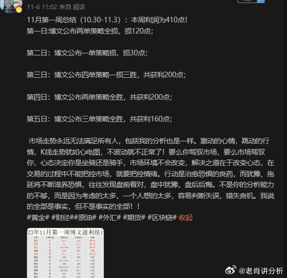 一白小姐一一肖必中特,状况分析解析说明_黄金版64.345