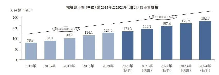 2024澳门天天开好彩大全下载,详细数据解释定义_VR版26.788