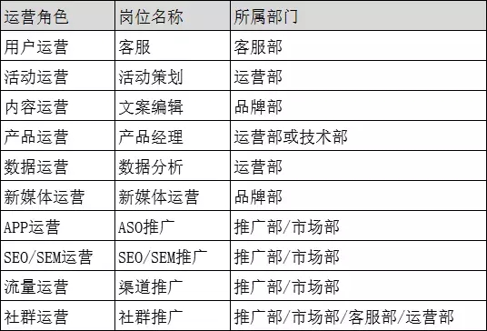 新奥门特免费资料大全198期,深入数据执行计划_Console56.205