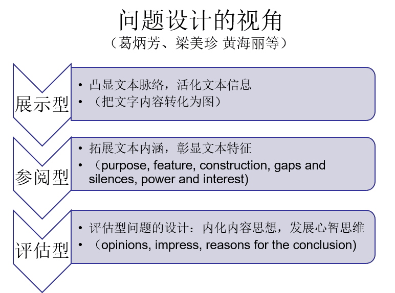 脚下 第60页