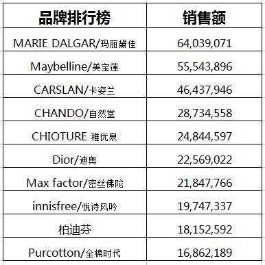 2024新澳天天免费资料,实证数据解释定义_试用版66.348