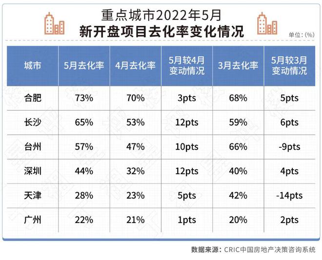 2024澳门天天开好彩大全蛊,全面实施分析数据_X49.215