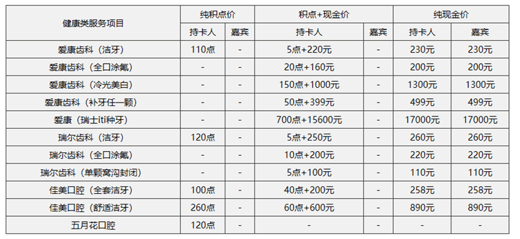 2024新澳门正版免费资料生肖卡,系统化评估说明_扩展版27.912