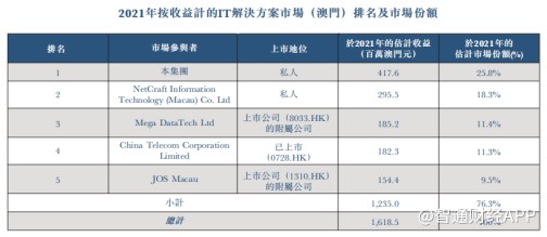 新澳2024今晚开奖资料,精细设计解析策略_bundle97.547