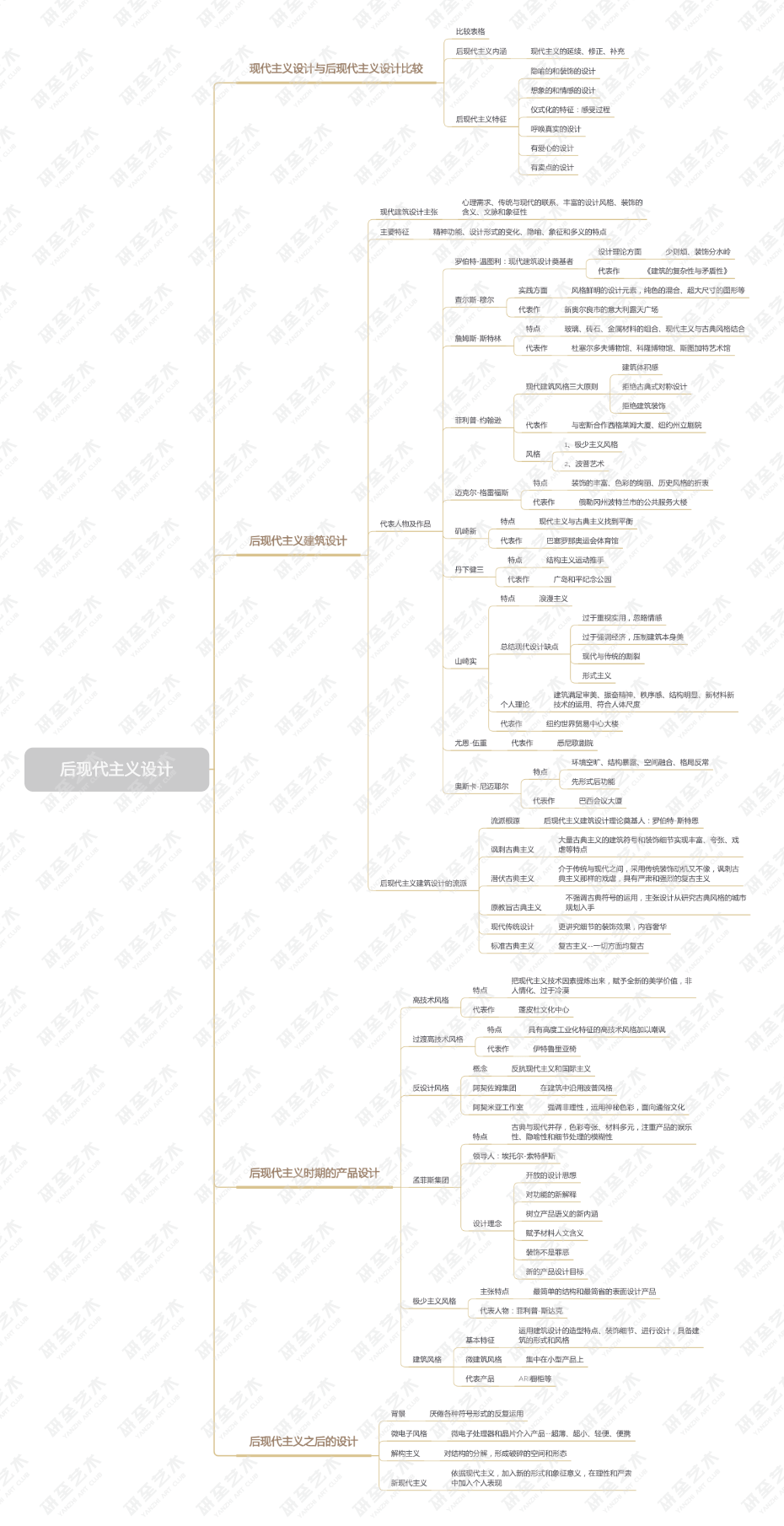 新奥正版全年免费资料,理论解答解释定义_HDR25.755