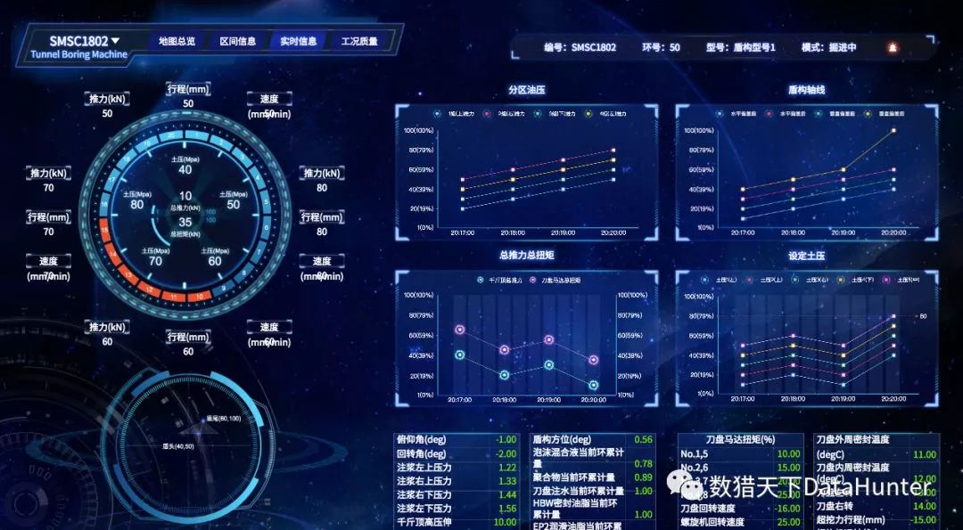 2024澳门天天彩期期精准,深入分析数据应用_pro41.359