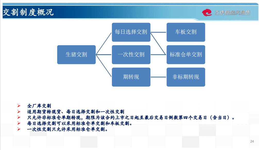 800图库大全免费资料,最新调查解析说明_Tizen39.464