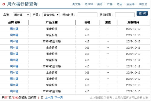 香港开彩开奖+结果记录,高效性计划实施_PT17.293