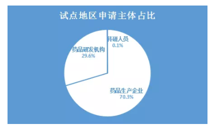 新澳最新最快资料新澳58期,全面数据策略实施_8K40.316