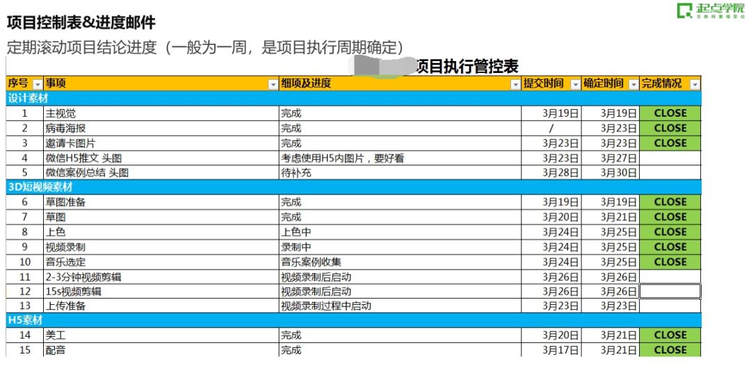 2024天天开彩免费资料,长期性计划定义分析_挑战款88.250