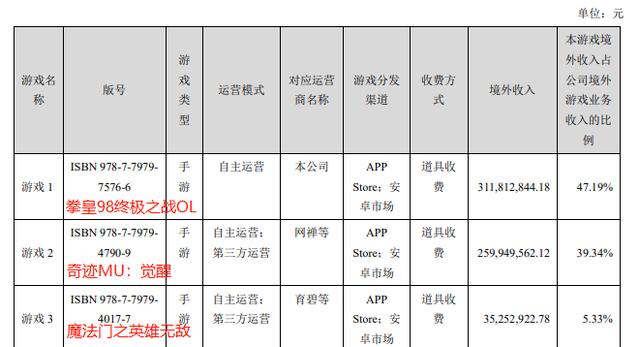 澳门三肖三码精准100%黄大仙,深层计划数据实施_交互版55.333