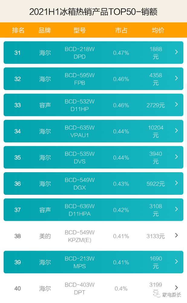 2024年香港港六+彩开奖号码,数据解读说明_1080p50.677