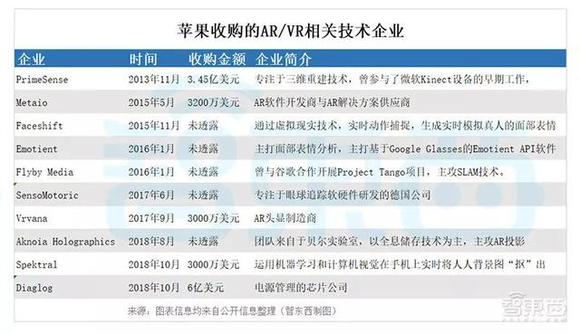 新奥开奖历史记录查询,实地策略验证计划_苹果版21.456