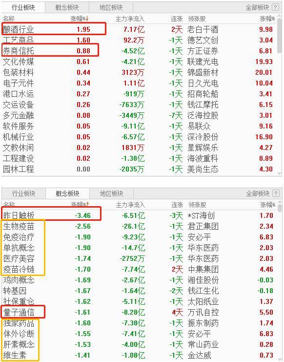 六会彩生肖开奖结果,科学分析解释定义_钱包版23.897