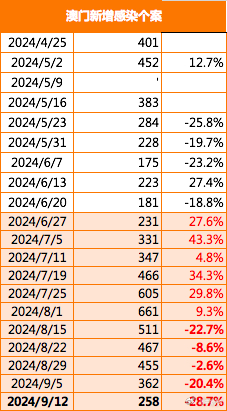 今晚澳门特马开的什么号码2024,实地数据验证实施_Holo30.539