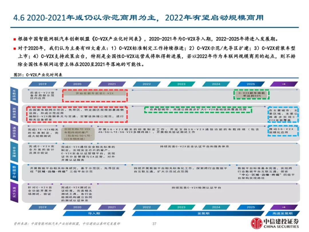 2024年正版资料免费大全亮点,数据驱动执行方案_高级版67.292