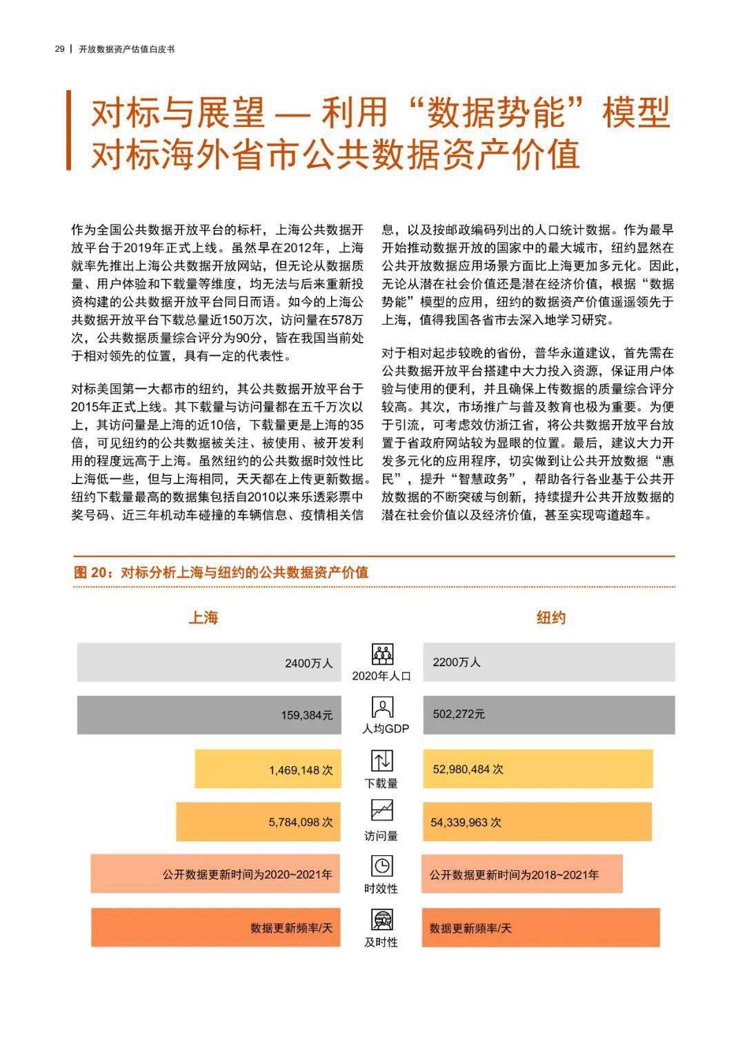 香港2024正版免费资料,可行性方案评估_专家版59.874