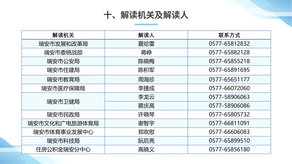 瑞安最新通知，引领城市发展的步伐与策略更新揭秘