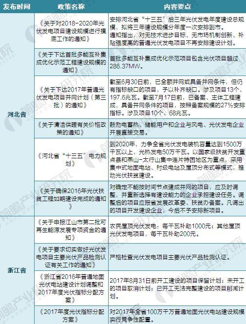 2024澳门天天开彩全年免费资料,最新研究解析说明_苹果版56.100