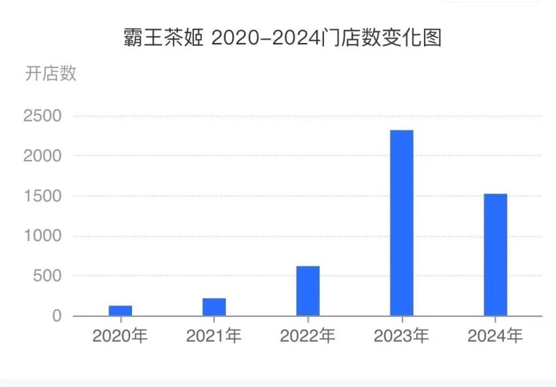 2024年新溪门天天开彩,实地数据评估策略_pro37.965