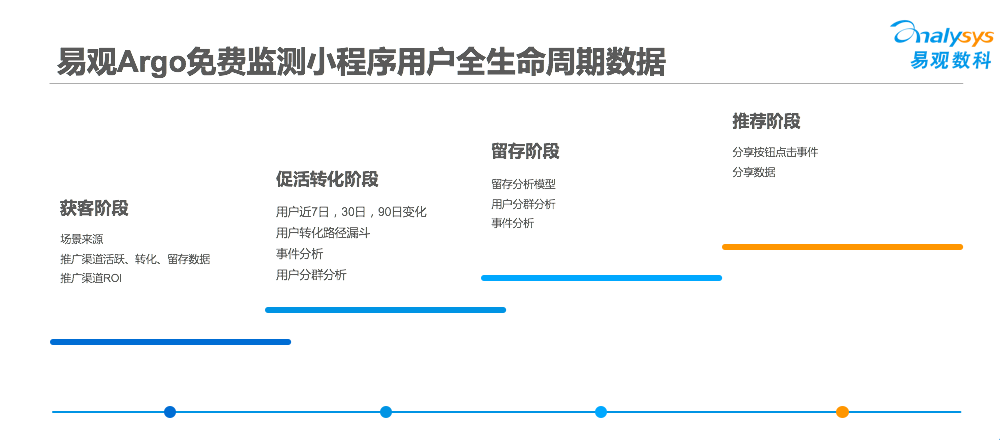 澳门金元宝20码中特网址,深入数据策略设计_复古版66.549