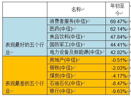 精准一肖100%准确精准的含义,科学依据解析说明_P版65.267