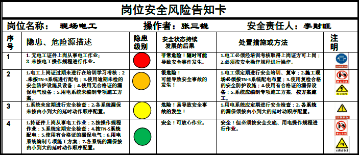 新澳门生肖卡表,精细化执行设计_3DM61.80