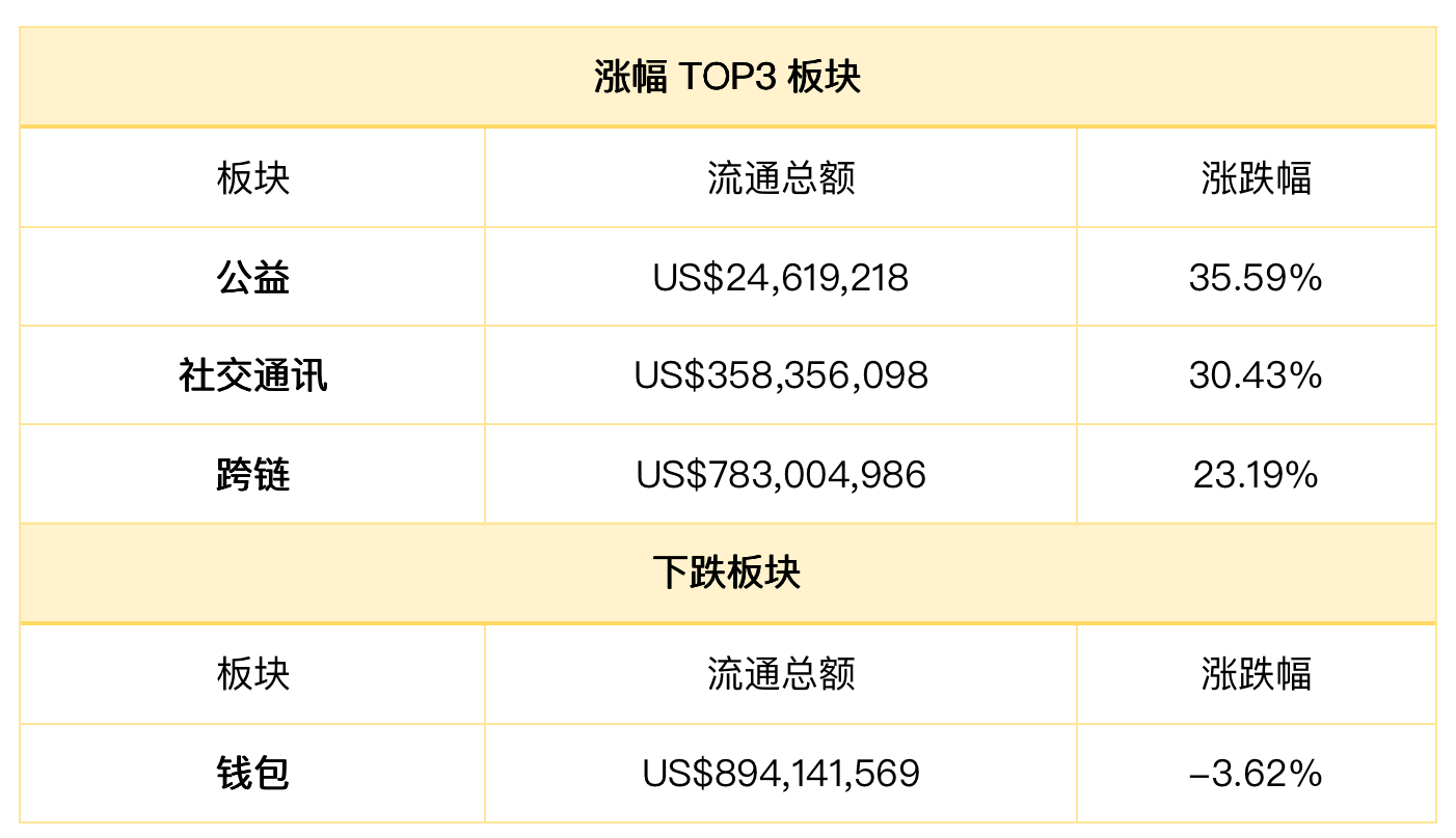 的恐惧 第49页