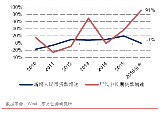 站在悬 第48页