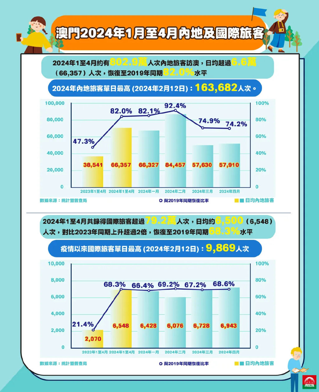 澳门2024年开奘记录,实用性执行策略讲解_Nexus50.144