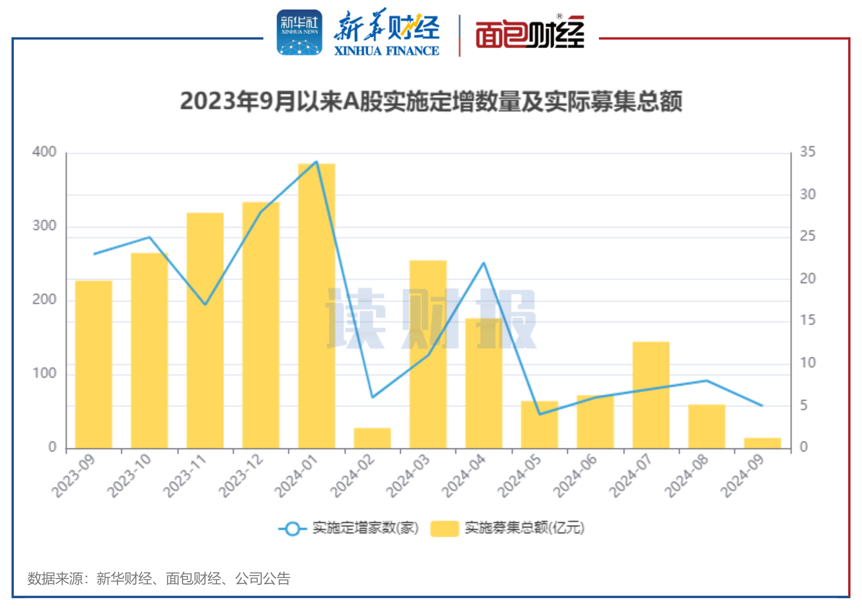 新澳门最精准正最精准龙门2024资,全面设计执行数据_社交版95.670