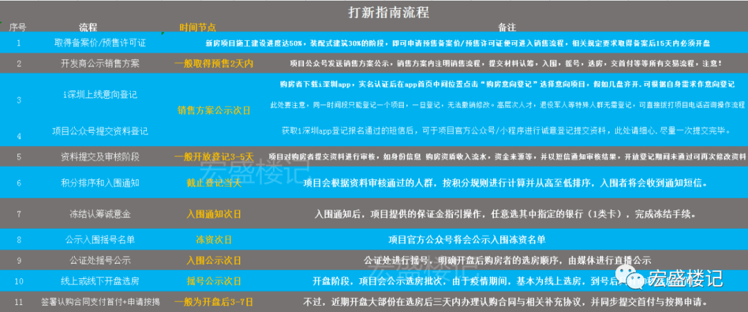 濠江论坛澳门资料2024,权威解读说明_WP68.625