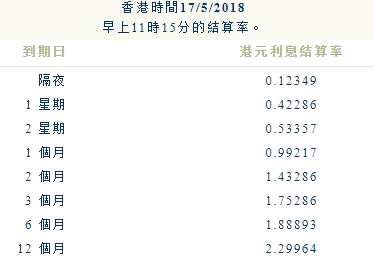 WW777766香港历史记录,精细解答解释定义_理财版33.953