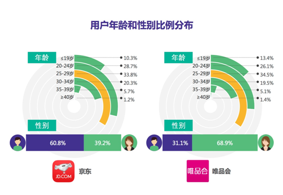 的雏鹰 第48页