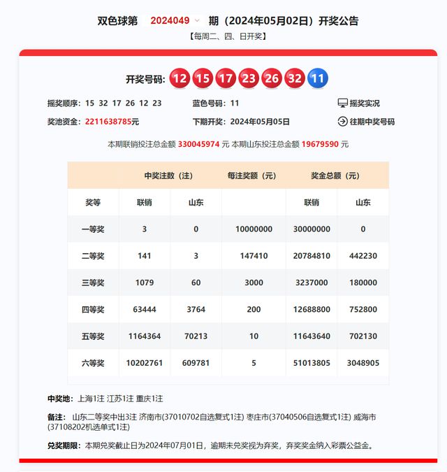 2024年新澳开奖结果+开奖记录,安全设计解析_网红版41.900