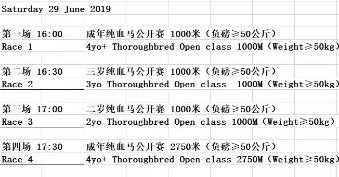 2024澳门特马今晚开奖63期,准确资料解释落实_精英版201.123