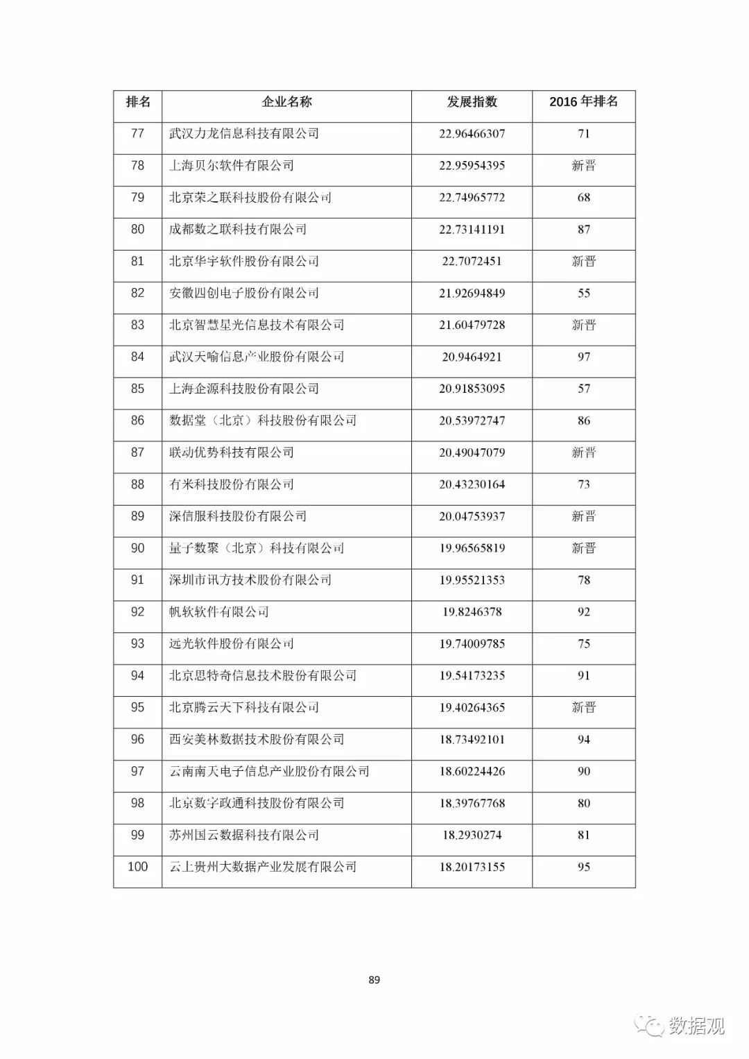 澳门开奖结果开奖记录表62期,实地设计评估数据_工具版30.209