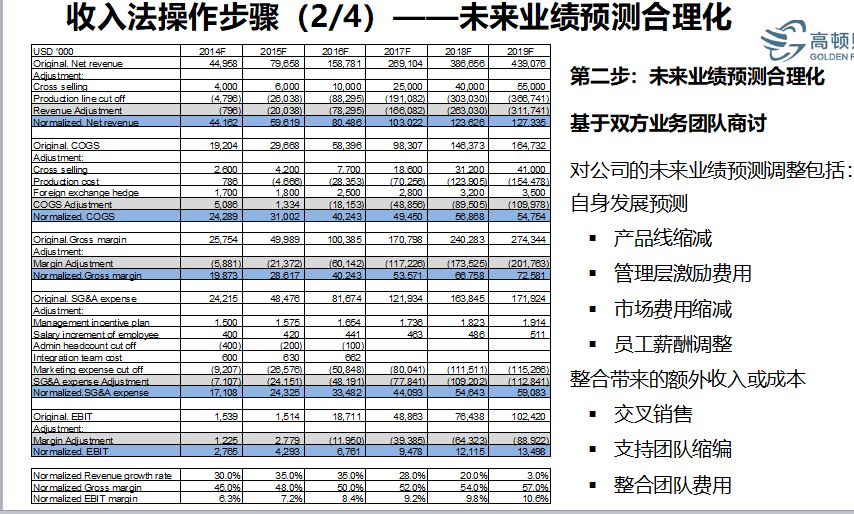 王中王开奖十记录网一,数据支持方案解析_旗舰款17.202