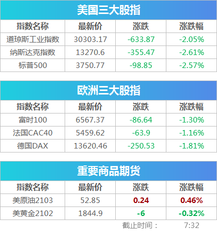 的恐惧 第48页