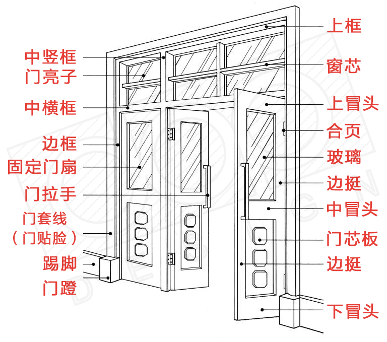 新门内部资料精准大全,动态解析说明_复古版67.895