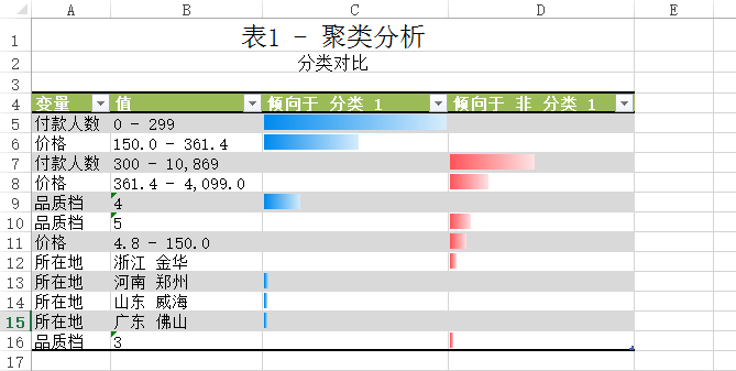 626969澳彩资料大全2020期 - 百度,定制化执行方案分析_安卓33.680