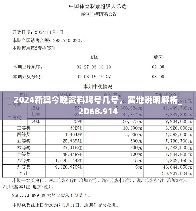 2024新澳今晚资料鸡号几号,决策资料解释落实_娱乐版305.210