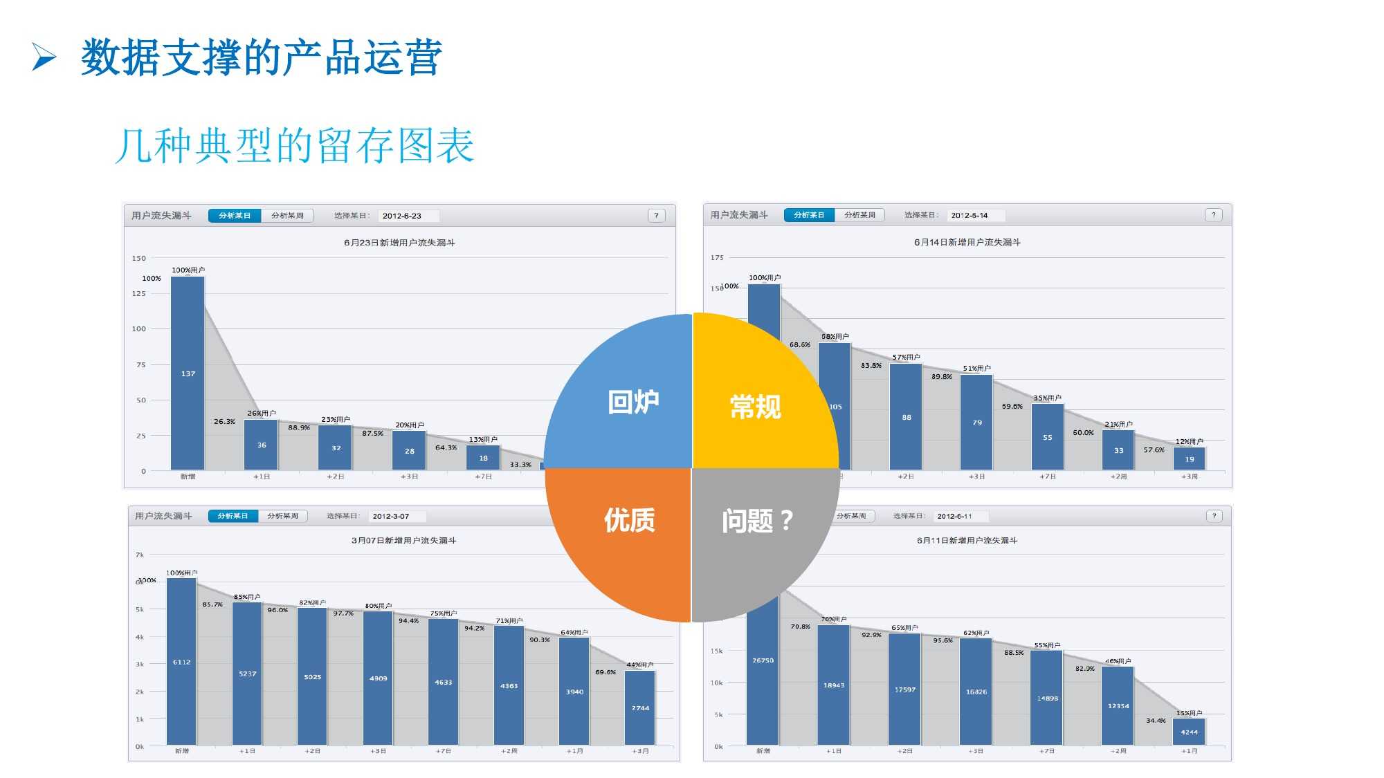 崖边 第55页