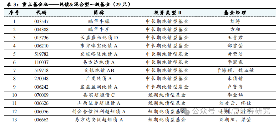 2024新澳正版免费资料,现状分析说明_36070.443