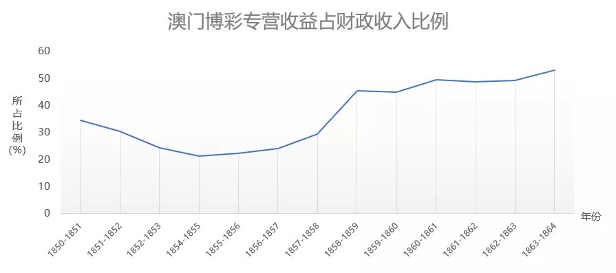 澳门开码,实地评估策略数据_游戏版55.904