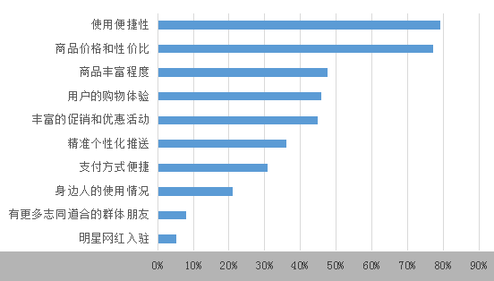 新澳门天天免费资料免费大全一,高效性实施计划解析_Tablet90.895