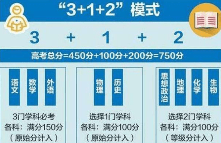 新奥门最准资料免费长期公开,正确解答落实_定制版6.22