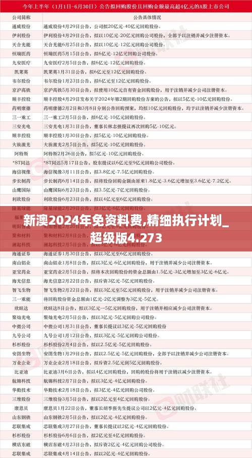 2024新澳精准资料免费提供网站,详细解读落实方案_游戏版256.183